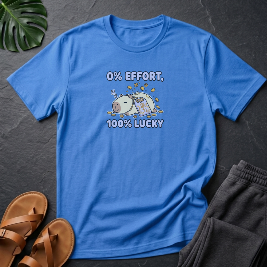 Capy 0% Effort 100% Lucky